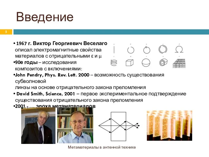 Введение Метаматериалы в антенной технике 1967 г. Виктор Георгиевич Веселаго описал