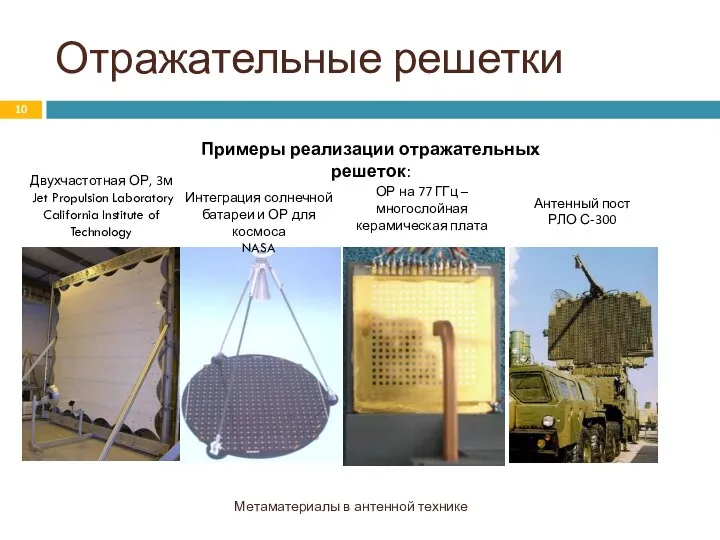 Отражательные решетки Метаматериалы в антенной технике Примеры реализации отражательных решеток: Двухчастотная