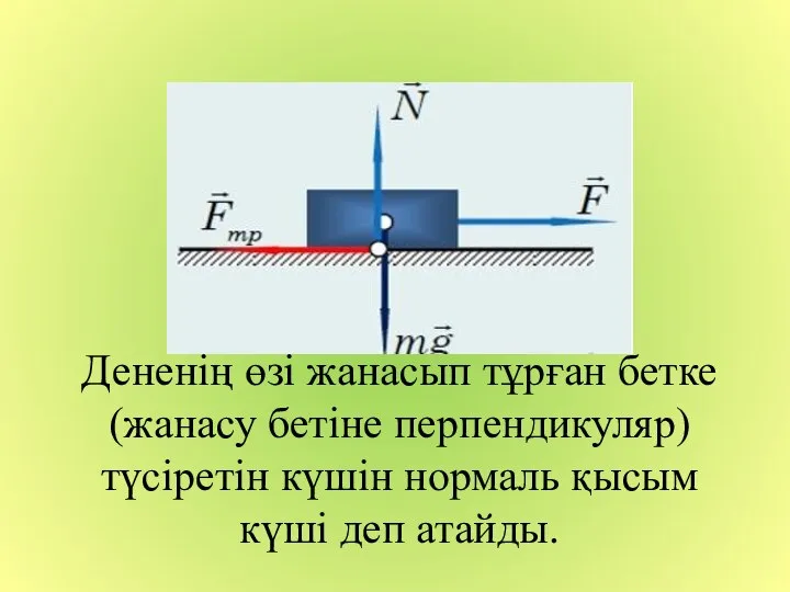 Дененің өзі жанасып тұрған бетке (жанасу бетіне перпендикуляр) түсіретін күшін нормаль қысым күші деп атайды.