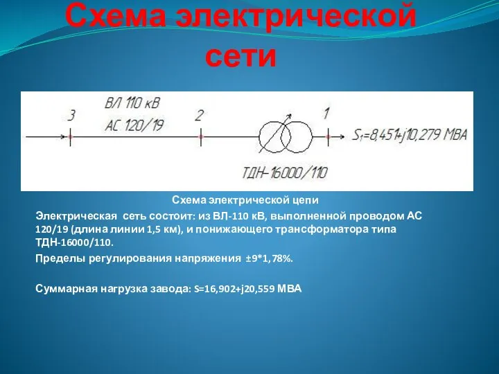 Схема электрической сети Схема электрической цепи Электрическая сеть состоит: из ВЛ-110