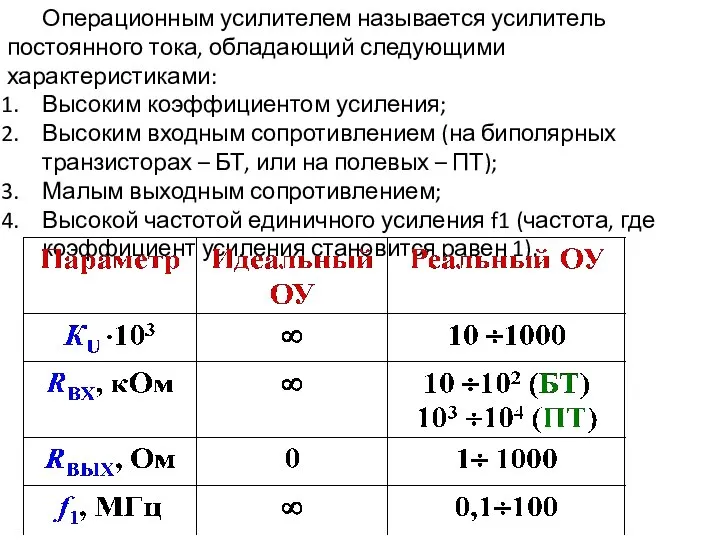 Операционным усилителем называется усилитель постоянного тока, обладающий следующими характеристиками: Высоким коэффициентом