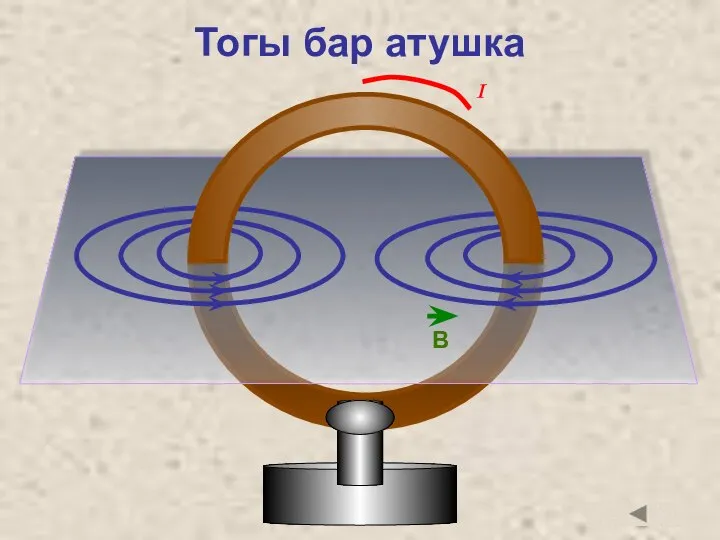 Тогы бар атушка I