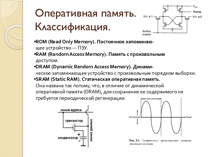 Оперативная память. Классификация. ROM (Read Only Memory). Постоянное запоминаю- щее устройство