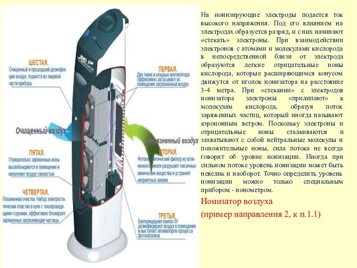 На ионизирующие электроды подается ток высокого напряжения. Под его влиянием на