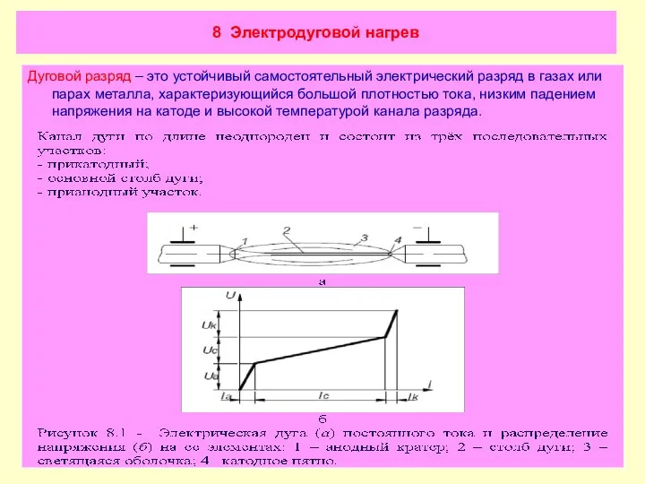 8 Электродуговой нагрев Дуговой разряд – это устойчивый самостоятельный электрический разряд