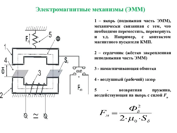 Электромагнитные механизмы (ЭММ) 1 – якорь (подвижная часть ЭММ), механически связанная