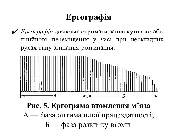 Ергографія дозволяє отримати запис кутового або лінійного переміщення у часі при