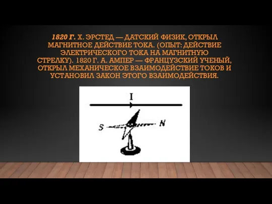 1820 Г. X. ЭРСТЕД — ДАТСКИЙ ФИЗИК, ОТКРЫЛ МАГНИТНОЕ ДЕЙ­СТВИЕ ТОКА.