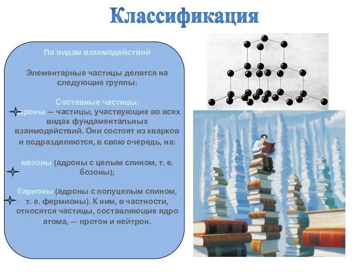 По видам взаимодействий Элементарные частицы делятся на следующие группы: Составные частицы: