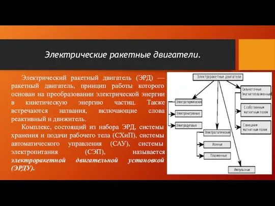 Электрические ракетные двигатели. Электрический ракетный двигатель (ЭРД) — ракетный двигатель, принцип