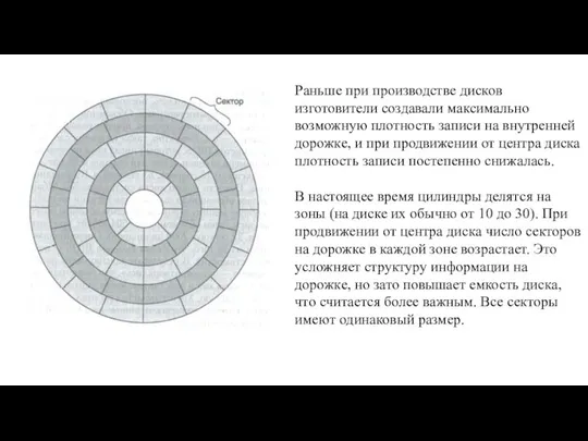 Раньше при производстве дисков изготовители создавали максимально возможную плотность записи на