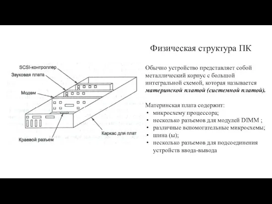 Обычно устройство представляет собой металлический корпус с большой интегральной схемой, которая