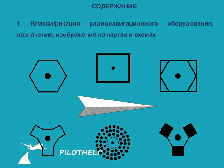 СОДЕРЖАНИЕ 1. Классификация радионавигационного оборудования, назначение, изображение на картах и схемах