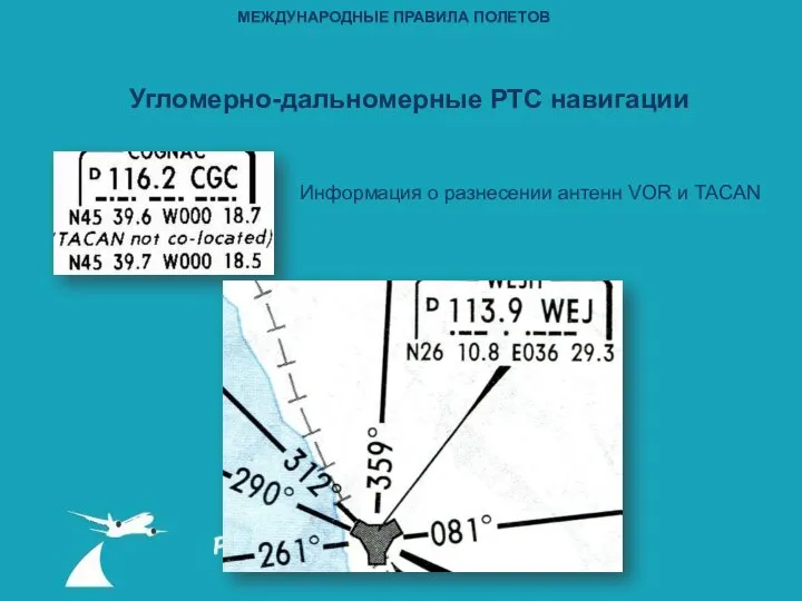 МЕЖДУНАРОДНЫЕ ПРАВИЛА ПОЛЕТОВ Информация о разнесении антенн VOR и TACAN Угломерно-дальномерные РТС навигации