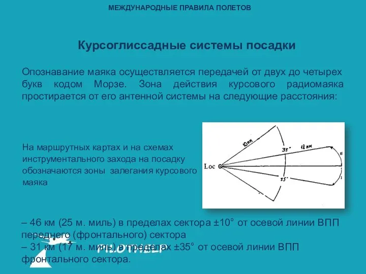 Опознавание маяка осуществляется передачей от двух до четырех букв кодом Морзе.