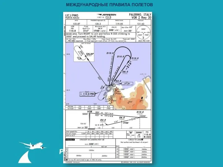 МЕЖДУНАРОДНЫЕ ПРАВИЛА ПОЛЕТОВ