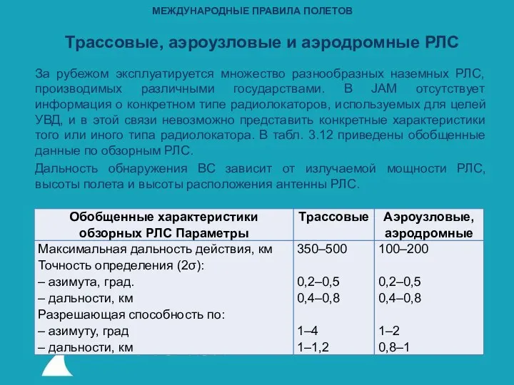 Трассовые, аэроузловые и аэродромные РЛС За рубежом эксплуатируется множество разнообразных наземных