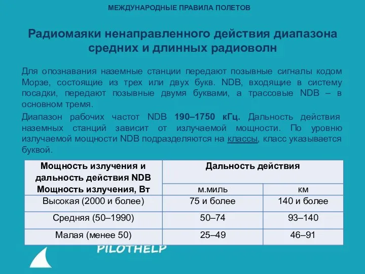 Для опознавания наземные станции передают позывные сигналы кодом Морзе, состоящие из