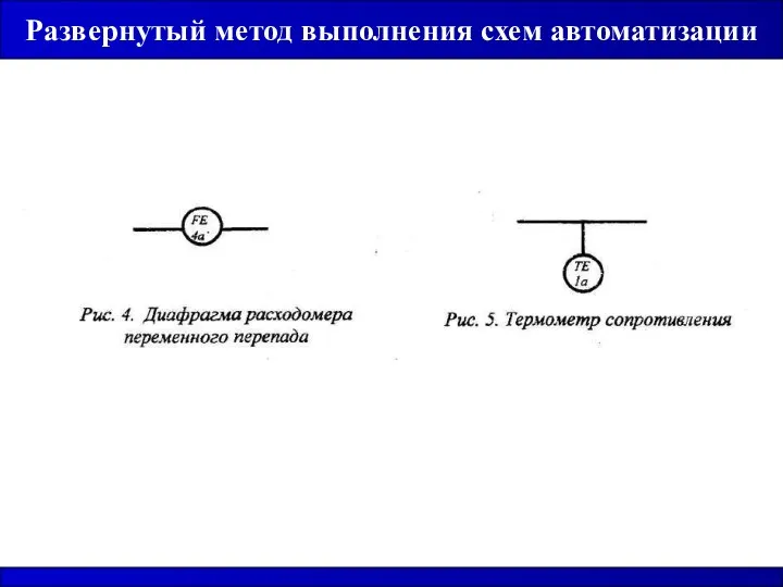 Развернутый метод выполнения схем автоматизации