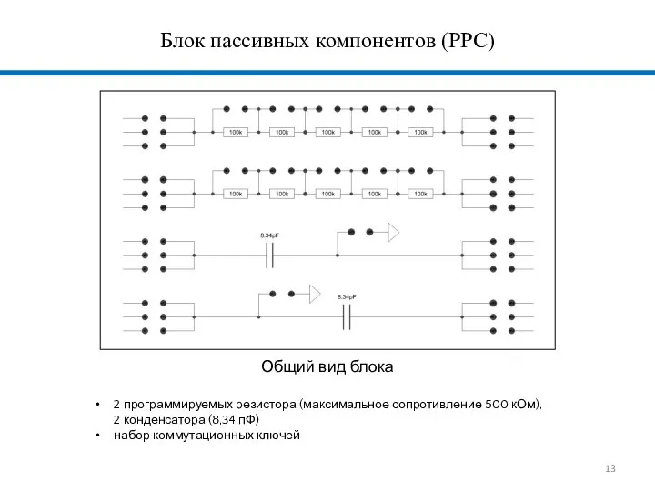 Блок пассивных компонентов (PPC) Общий вид блока 2 программируемых резистора (максимальное