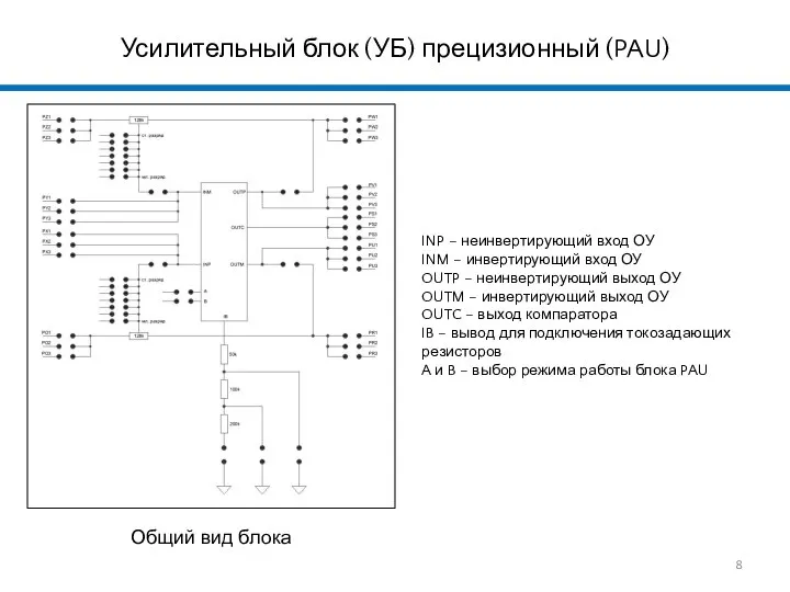 Усилительный блок (УБ) прецизионный (PAU) INP – неинвертирующий вход ОУ INM