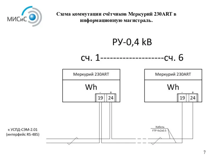 Схема коммутации счётчиков Меркурий 230ART в информационную магистраль. 7