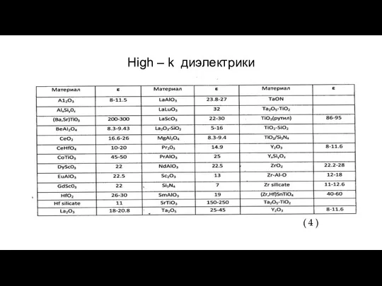 High – k диэлектрики ( 4 )