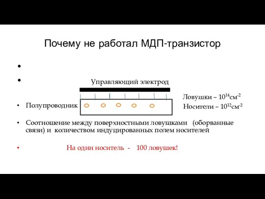 Почему не работал МДП-транзистор Управляющий электрод Полупроводник Соотношение между поверхностными ловушками