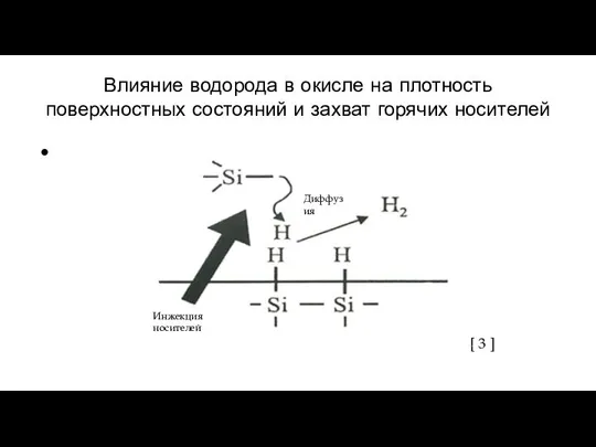 Влияние водорода в окисле на плотность поверхностных состояний и захват горячих