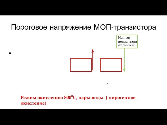 Пороговое напряжение МОП-транзистора Ионная имплантация примеси Режим окисления: 8000С, пары воды ( пирогенное окисление)