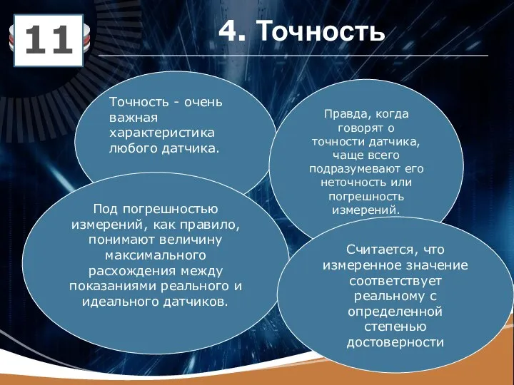 4. Точность 11 Точность - очень важная характеристика любого датчика. Правда,