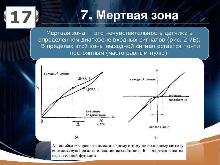 7. Мертвая зона 17 Мертвая зона — это нечувствительность датчика в