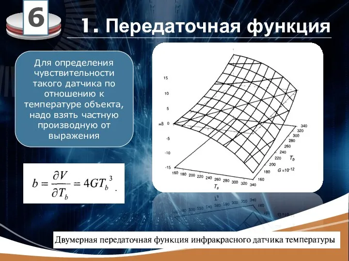 6 1. Передаточная функция Для определения чувствительности такого датчика по отношению