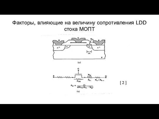 Факторы, влияющие на величину сопротивления LDD стока МОПТ [ 2 ]