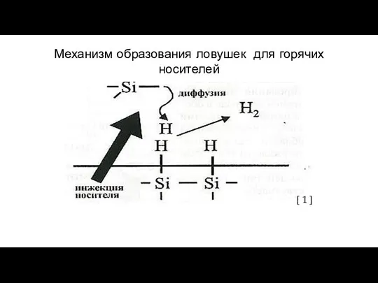 Механизм образования ловушек для горячих носителей [ 1 ]