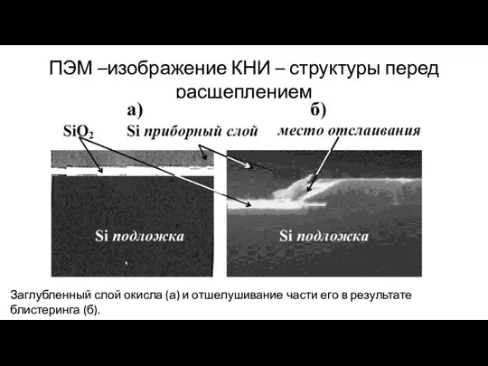 ПЭМ –изображение КНИ – структуры перед расщеплением Заглубленный слой окисла (а)