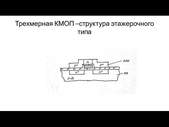 Трехмерная КМОП –структура этажерочного типа