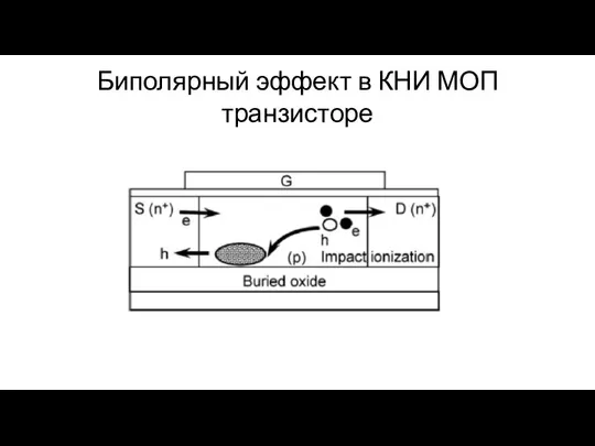 Биполярный эффект в КНИ МОП транзисторе