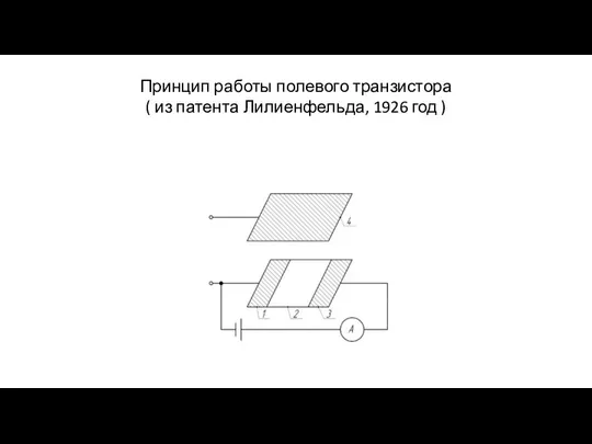 Принцип работы полевого транзистора ( из патента Лилиенфельда, 1926 год )