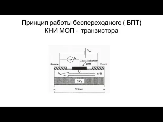 Принцип работы беспереходного ( БПТ) КНИ МОП - транзистора