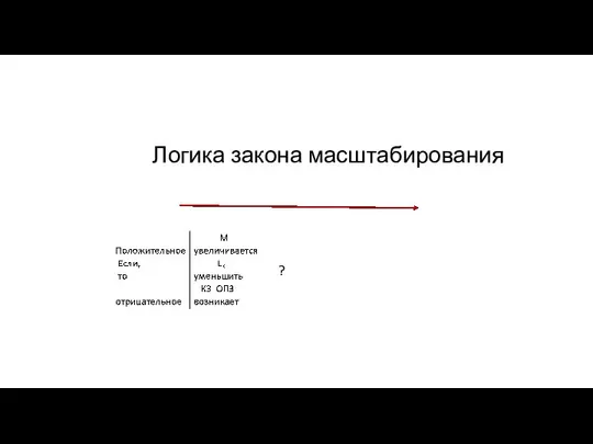 Логика закона масштабирования ?