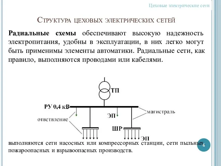 Структура цеховых электрических сетей Радиальные схемы обеспечивают высокую надежность электропитания, удобны