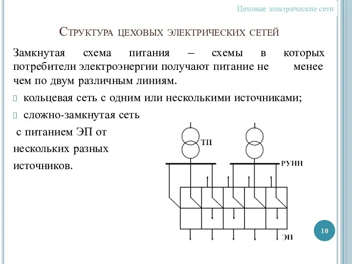 Структура цеховых электрических сетей Замкнутая схема питания – схемы в которых