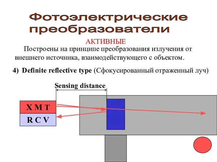 Фотоэлектрические преобразователи АКТИВНЫЕ Построены на принципе преобразования излучения от внешнего источника,