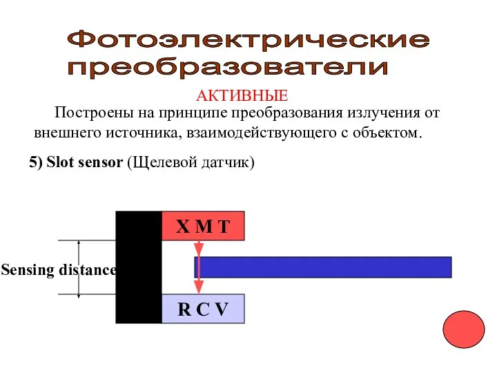 Фотоэлектрические преобразователи АКТИВНЫЕ Построены на принципе преобразования излучения от внешнего источника,
