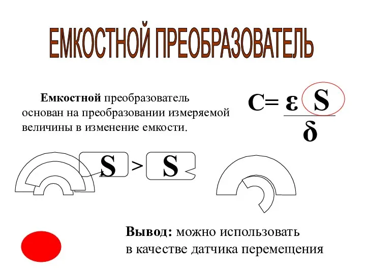 ЕМКОСТНОЙ ПРЕОБРАЗОВАТЕЛЬ С= ε S δ Емкостной преобразователь основан на преобразовании