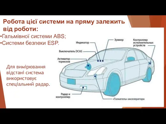 Робота цієї системи на пряму залежить від роботи: Гальмівної системи ABS;