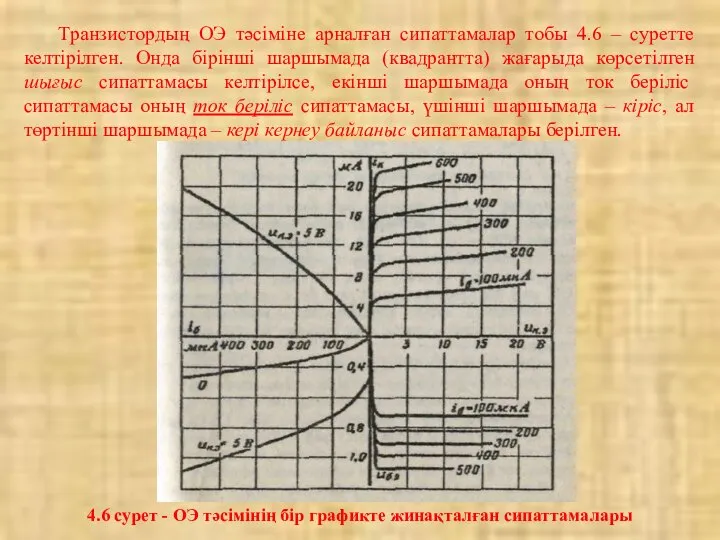 Транзистордың ОЭ тәсіміне арналған сипаттамалар тобы 4.6 – суретте келтірілген. Онда