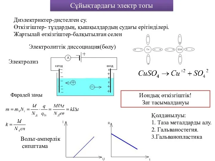 Диэлектриктер-дистелген су. Өткізгіштер- тұздардың, қышқылдардың судағы ерітінділері. Жартылай өткізгіштер-балқытылған селен Электролиттік