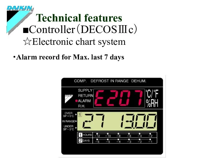 ■Controller（DECOSⅢc） Technical features ☆Electronic chart system ・Alarm record for Max. last 7 days